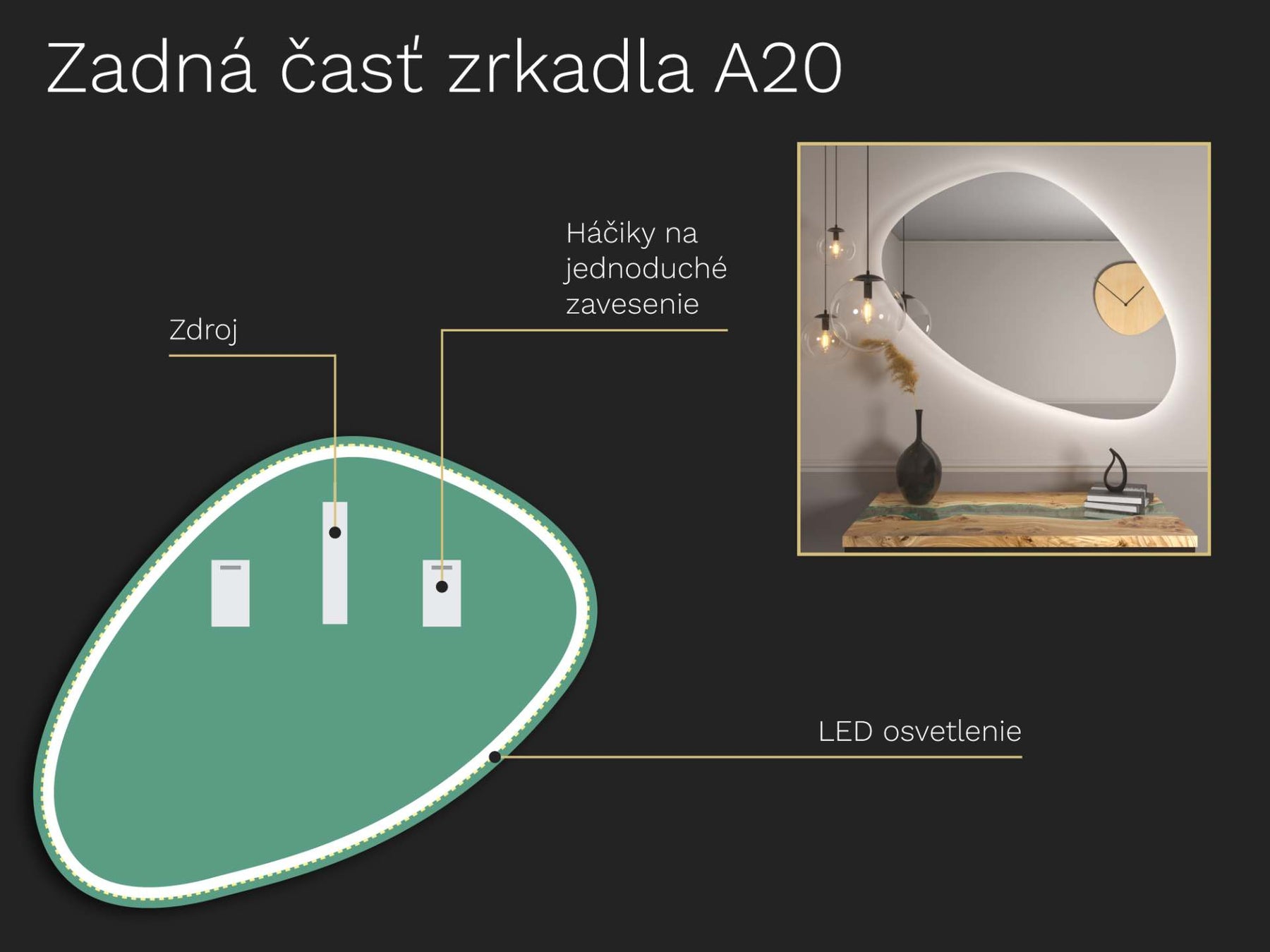 Organska LED žarnica z osvetlitvijo A20